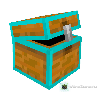[1.5.1] Multi Page Chest
