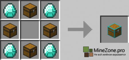 [1.7.2][Forge] Multi Page Chest