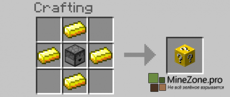 [1.7.10][Forge] Lucky Block