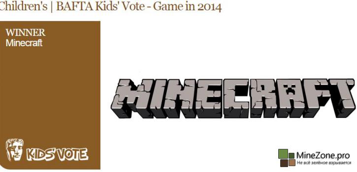 Minecraft победил в Kids' Vote на BAFTA Children's Awards
