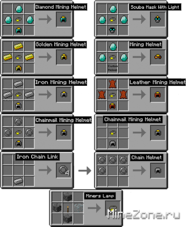 Client Minecraft by KavAndr = 6 Nice Texture Pack + Very More Mod's = Very Cool