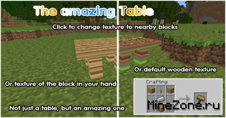 [1.7.3] Minecessity v2