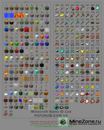 [1.8.1] Single Player Commands [V2.12]