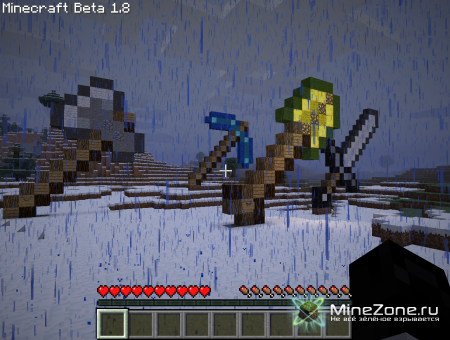 Инструментики