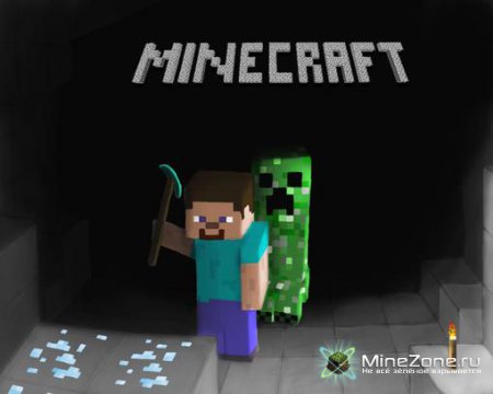 Рассказ "История Minecraft" часть 2
