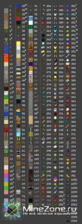[1.9pre5 & 1.8.1] Single Player Commands [V2.13]