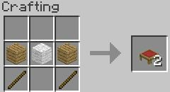 [1.0.0] Somethigs for Beauty 1.4