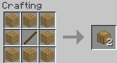 [1.0.0] Somethigs for Beauty 1.4