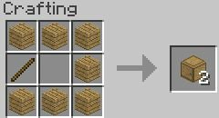 [1.0.0] Somethigs for Beauty 1.4