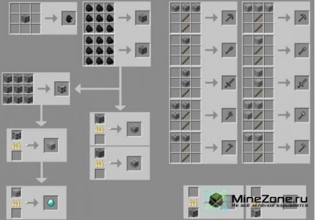 [1.0.0] COMPRESSED BLOCKS V3.2