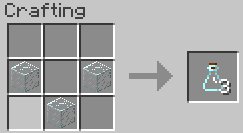 [1.0.0] Medical Care 1.5 [SSP/SMP]