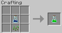 [1.0.0] Medical Care 1.5 [SSP/SMP]