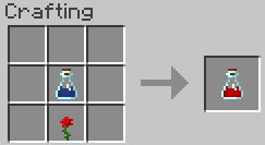 [1.0.0] Medical Care 1.5 [SSP/SMP]