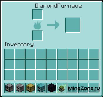 [1.1.0] Upgraded Furnaces (2.0)