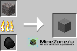 [1.1.0] Decoratives Mod 1.2.1
