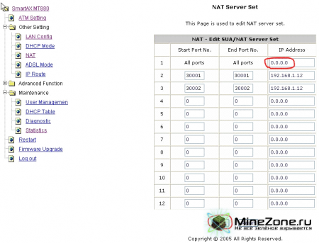 Проброс портов
