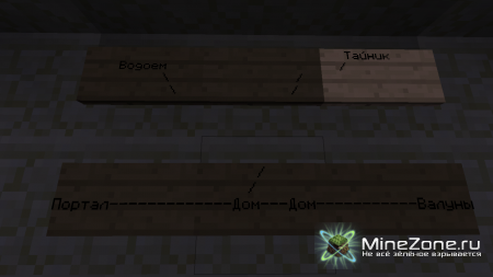 Квест "Моя история..."Глава 2.Пустыня