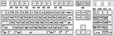 [1.2.3] Single Player Commands