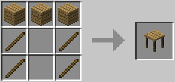 [1.2.3] Decoratives Mod - True Aesthetics v1.4.1