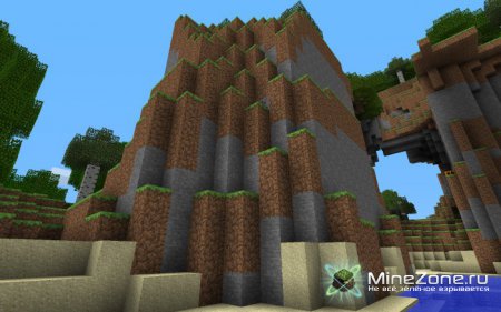 [1.2.3] [32x] Faithful Pack