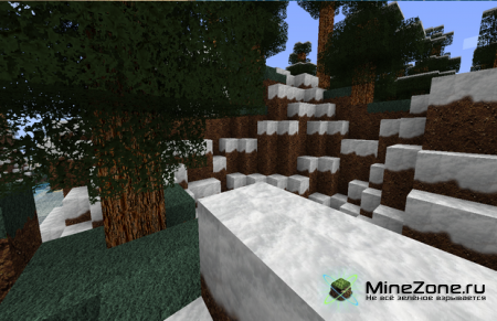 [128X][1.2.4] Picture Perfect