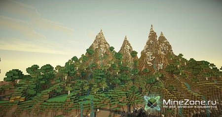 Temeraire's Islands - Dragon Realm