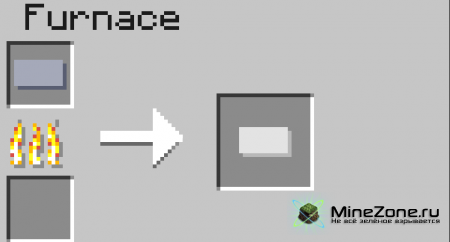 [1.5.2] [Forge] Jammy Furniture Mod! v4.4