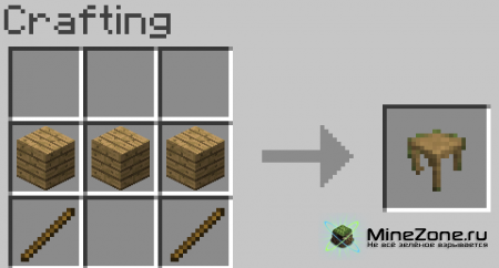 [1.5.2] [Forge] Jammy Furniture Mod! v4.4