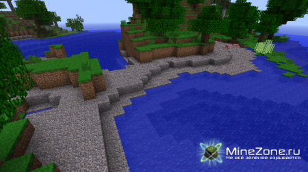 [1.2.5] Generator Ports