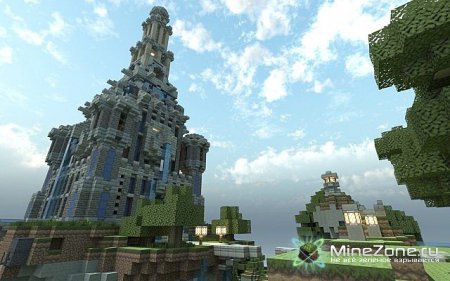 Sharyth, Temple of The Four Elements