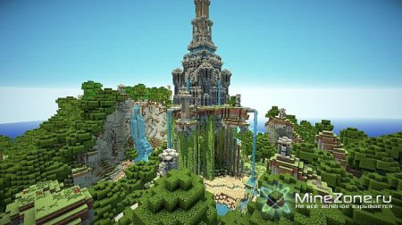 Sharyth, Temple of The Four Elements