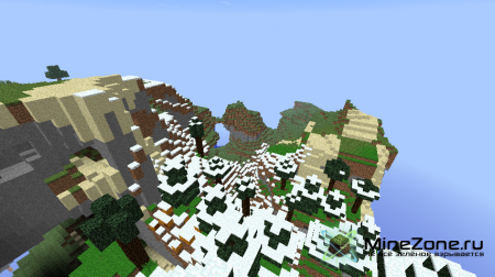 Everything must fall - survial skyland