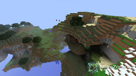 Everything must fall - survial skyland