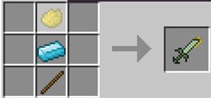 [1.2.5] The Legend Of Notch