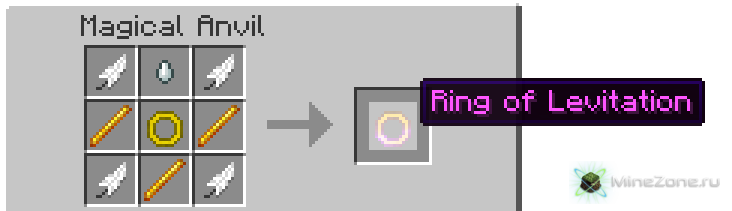 [1.2.5] RingMod v2.0
