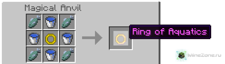[1.2.5] RingMod v2.0
