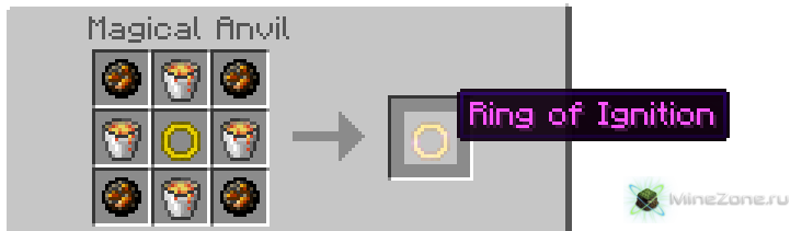 [1.2.5] RingMod v2.0