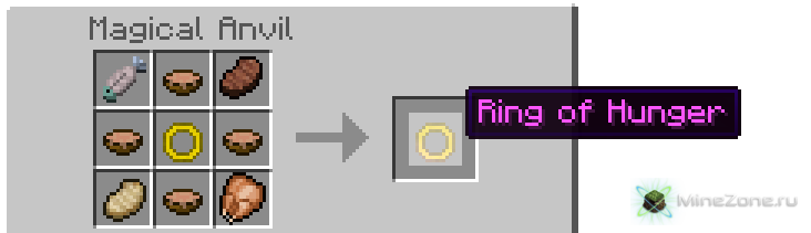 [1.2.5] RingMod v2.0
