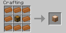 [1.2.5] (SSP/SMP/BUKKIT) IronChests 3.8