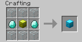 [1.2.5] (SSP/SMP/BUKKIT) IronChests 3.8