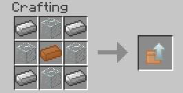 [1.2.5] (SSP/SMP/BUKKIT) IronChests 3.8