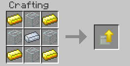 [1.2.5] (SSP/SMP/BUKKIT) IronChests 3.8