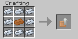 [1.2.5] (SSP/SMP/BUKKIT) IronChests 3.8