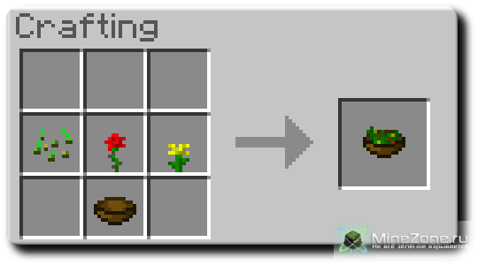 [1.3.2] [SSP/Bukkit] Usefulfood v1.1.0