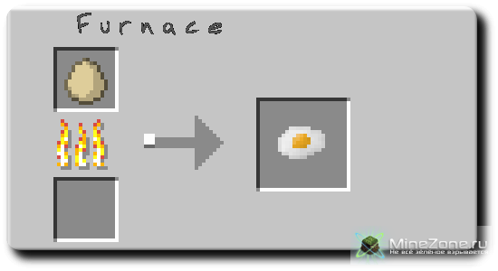 [1.3.2] [SSP/Bukkit] Usefulfood v1.1.0