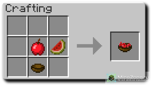 [1.3.2] [SSP/Bukkit] Usefulfood v1.1.0