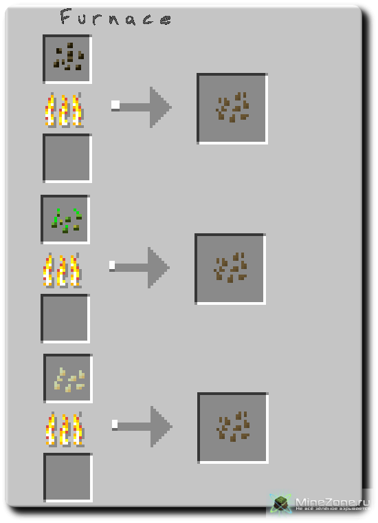[1.3.2] [SSP/Bukkit] Usefulfood v1.1.0