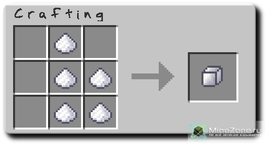 [1.3.2] [SSP/Bukkit] Usefulfood v1.1.0