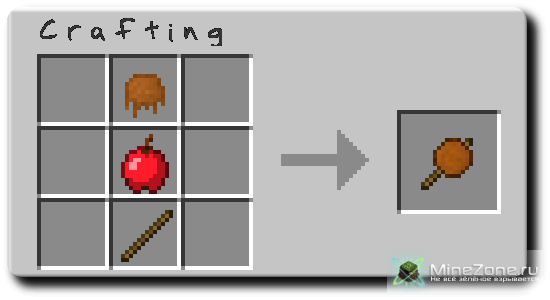 [1.3.2] [SSP/Bukkit] Usefulfood v1.1.0