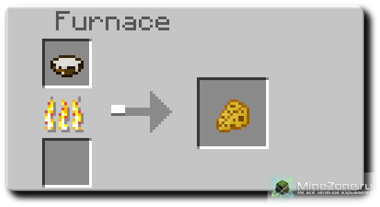 [1.3.2] [SSP/Bukkit] Usefulfood v1.1.0